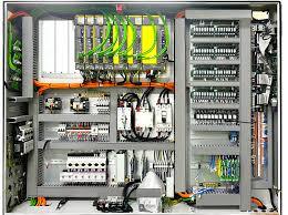 What is an HT Panel?